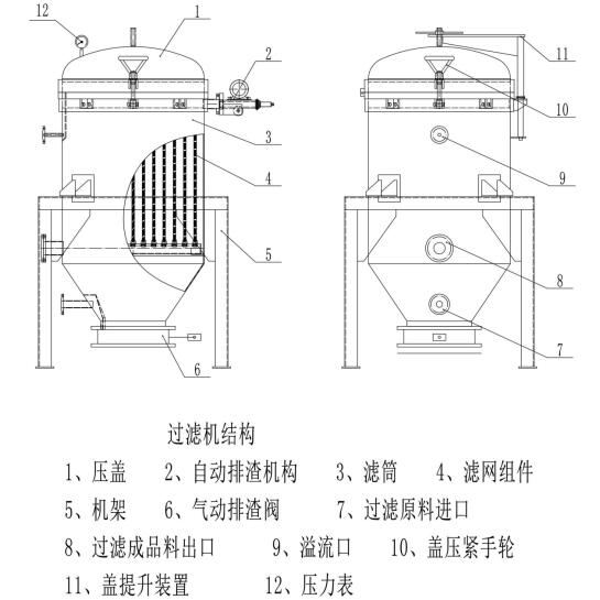 自動排渣過濾機結(jié)構(gòu)圖